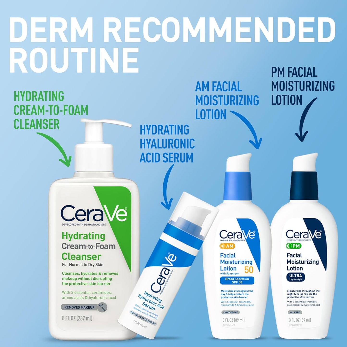 CeraVe Hydrating Hyaluronic Acid Serum 30ml